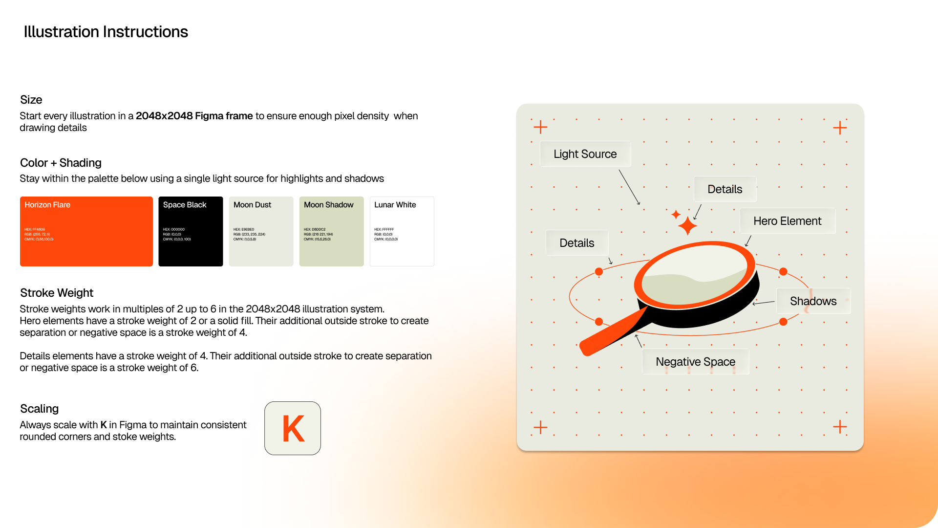 Illustration Instructions